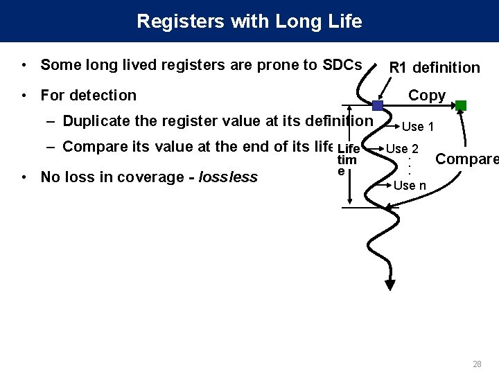 Registers with Long Life • Some long lived registers are prone to SDCs •