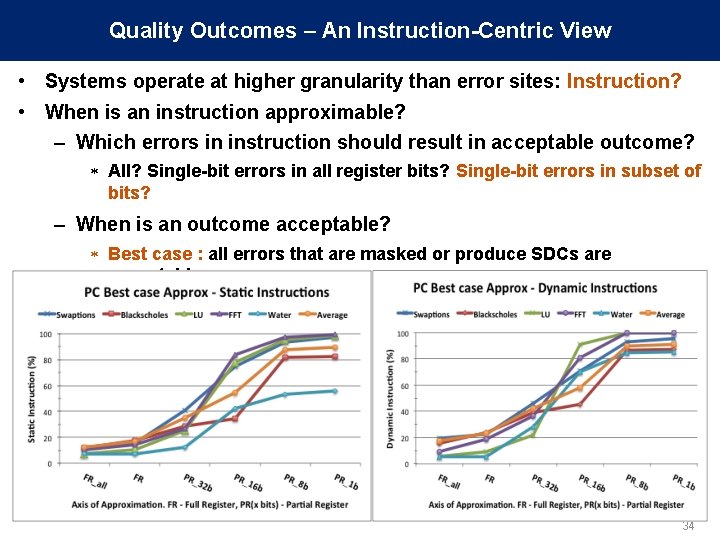 Quality Outcomes – An Instruction-Centric View • Systems operate at higher granularity than error