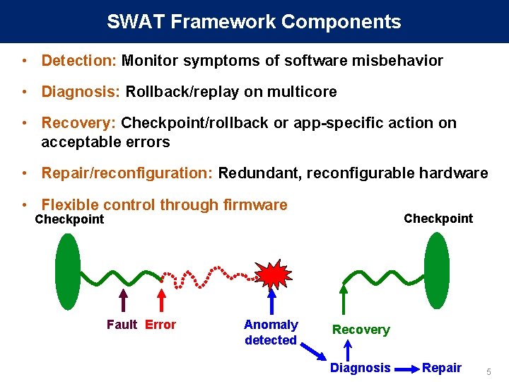 SWAT Framework Components • Detection: Monitor symptoms of software misbehavior • Diagnosis: Rollback/replay on
