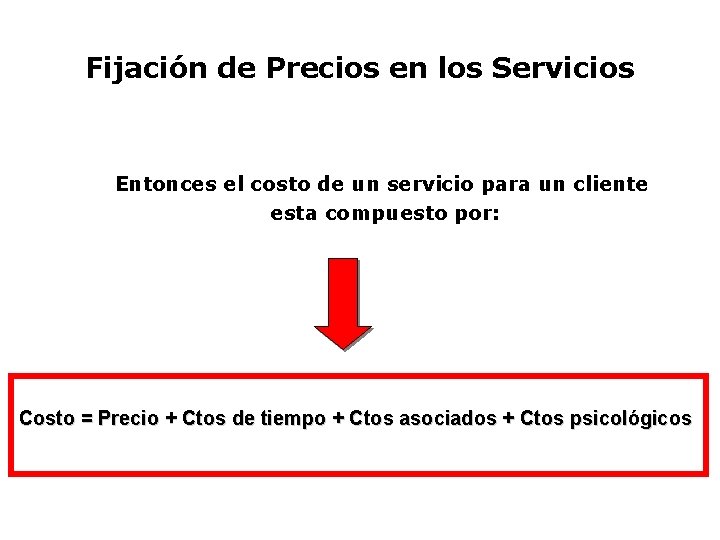 Fijación de Precios en los Servicios Entonces el costo de un servicio para un