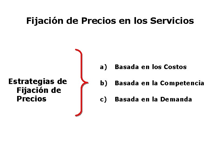 Fijación de Precios en los Servicios Estrategias de Fijación de Precios a) Basada en