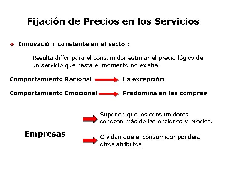 Fijación de Precios en los Servicios Innovación constante en el sector: Resulta difícil para