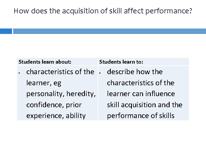 How does the acquisition of skill affect performance? Students learn about: characteristics of the