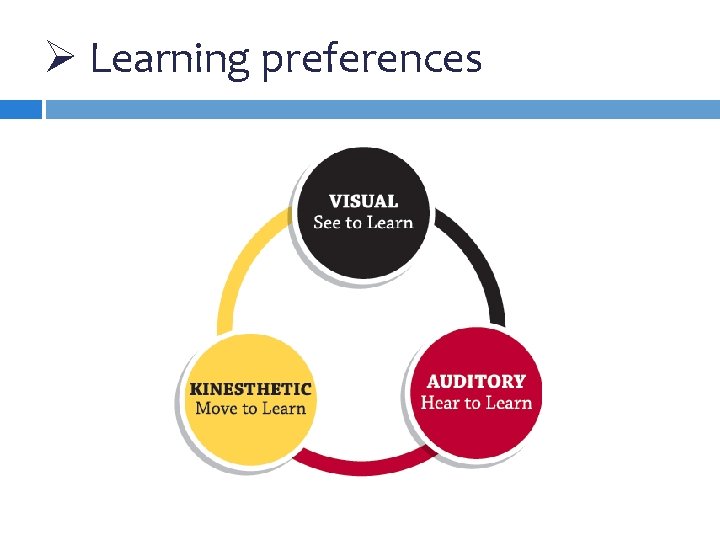 Ø Learning preferences 