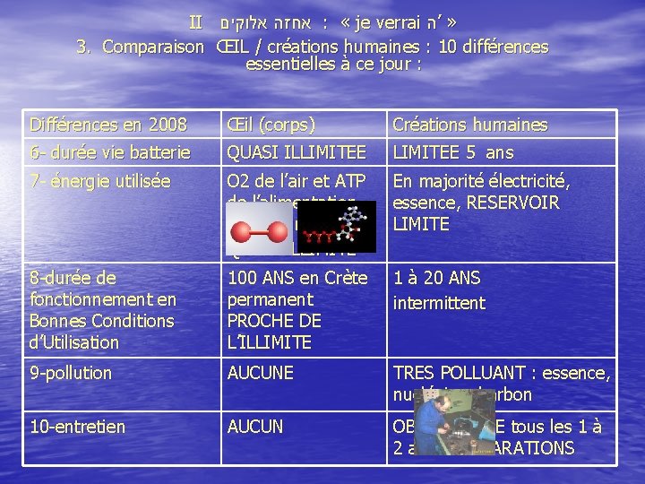 II אלוקים אחזה : « je verrai ’ה » 3. Comparaison ŒIL / créations