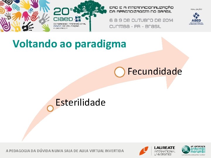 Voltando ao paradigma Fecundidade Esterilidade A PEDAGOGIA DA DÚVIDA NUMA SALA DE AULA VIRTUAL