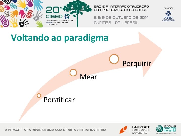 Voltando ao paradigma Perquirir Mear Pontificar A PEDAGOGIA DA DÚVIDA NUMA SALA DE AULA