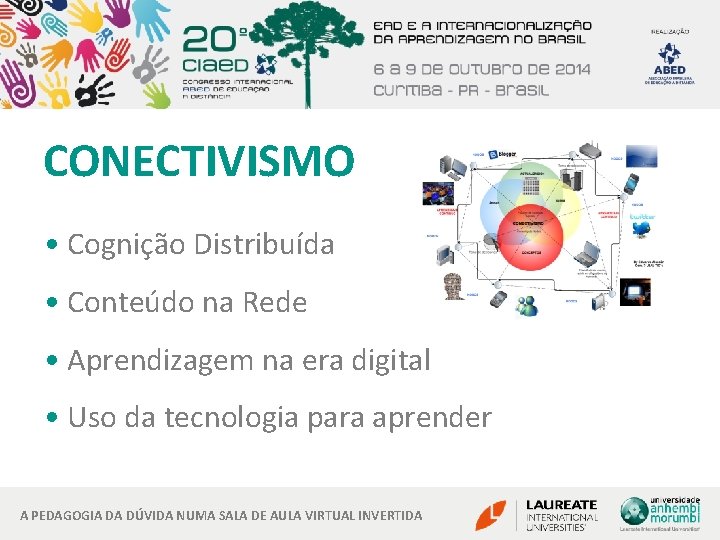 CONECTIVISMO • Cognição Distribuída • Conteúdo na Rede • Aprendizagem na era digital •