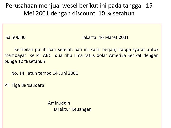 Perusahaan menjual wesel berikut ini pada tanggal 15 Mei 2001 dengan discount 10 %