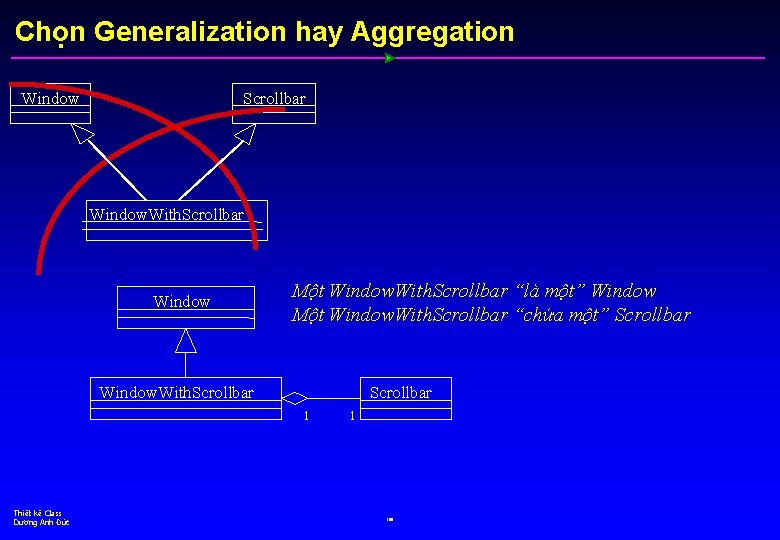 Chọn Generalization hay Aggregation Window Scrollbar Window. With. Scrollbar Window Một Window. With. Scrollbar