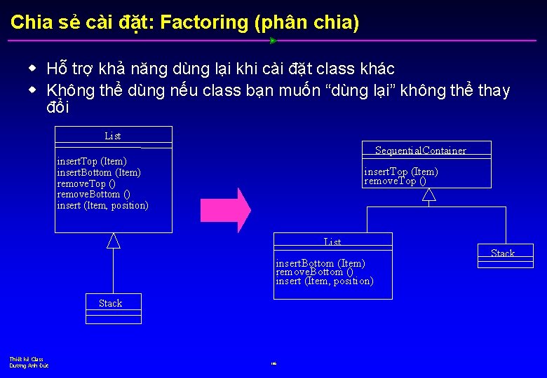 Chia sẻ cài đặt: Factoring (phân chia) w Hỗ trợ khả năng dùng lại