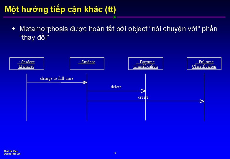 Một hướng tiếp cận khác (tt) w Metamorphosis được hoàn tất bởi object “nói