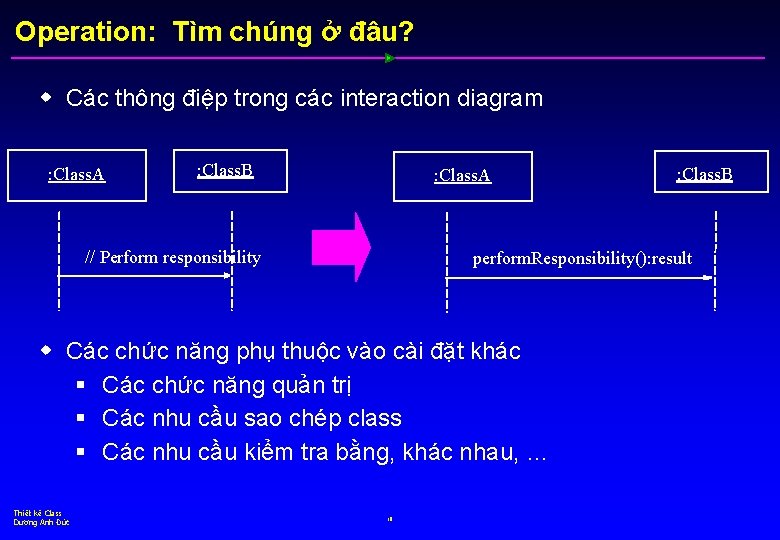 Operation: Tìm chúng ở đâu? w Các thông điệp trong các interaction diagram :