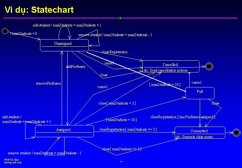 Ví dụ: Statechart add student / num. Students = num. Students + 1 /