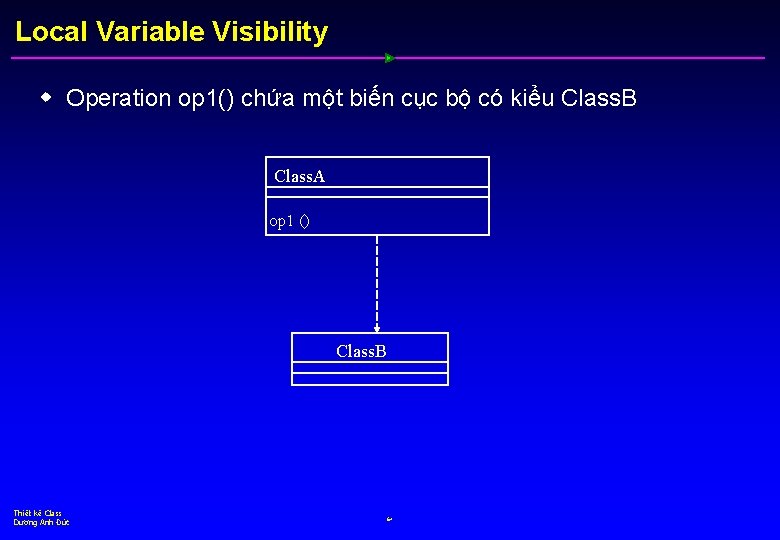 Local Variable Visibility w Operation op 1() chứa một biến cục bộ có kiểu