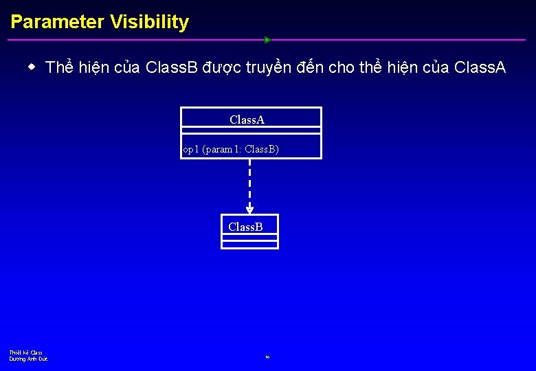 Parameter Visibility w Thể hiện của Class. B được truyền đến cho thể hiện