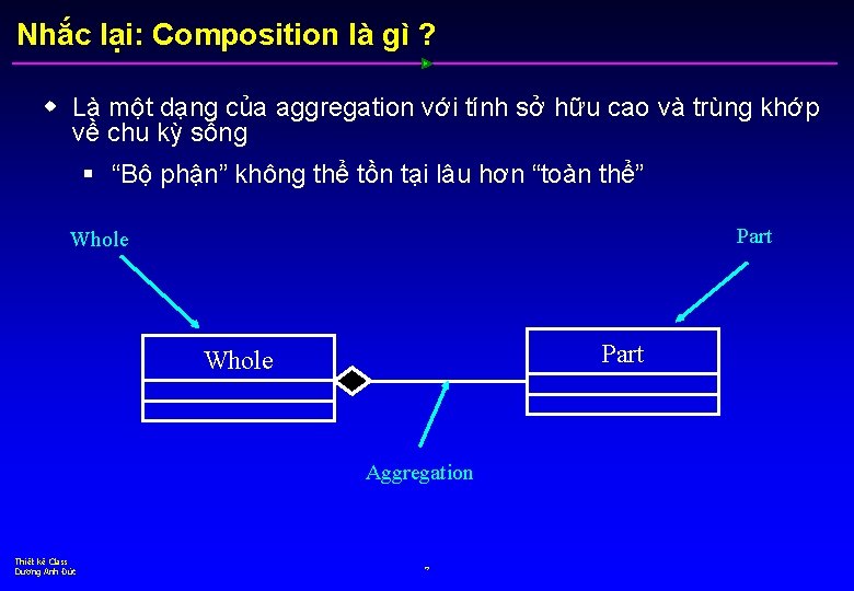 Nhắc lại: Composition là gì ? w Là một dạng của aggregation với tính