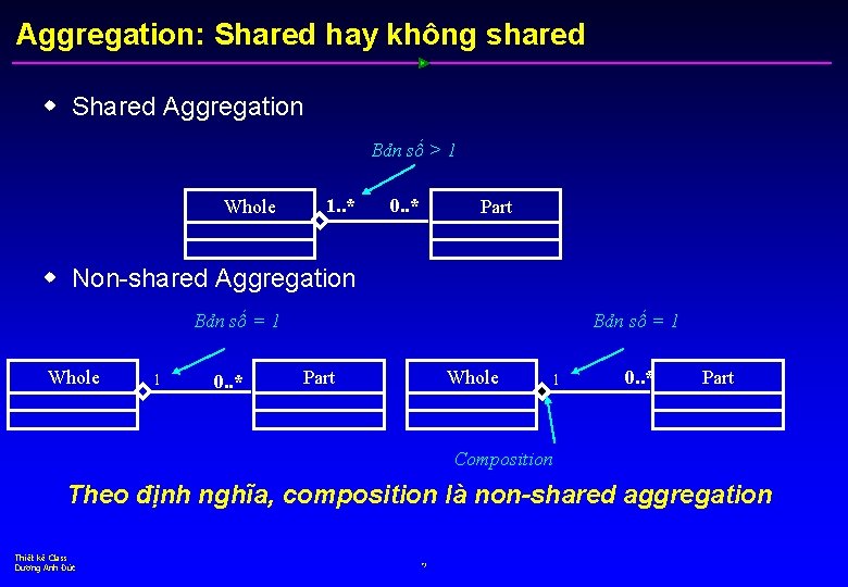 Aggregation: Shared hay không shared w Shared Aggregation Bản số > 1 Whole 1.