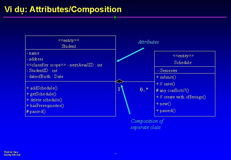 Ví dụ: Attributes/Composition <<entity>> Student Attributes - name - address <<classifier scope>> - next.