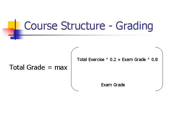 Course Structure - Grading Total Exercise * 0. 2 + Exam Grade * 0.