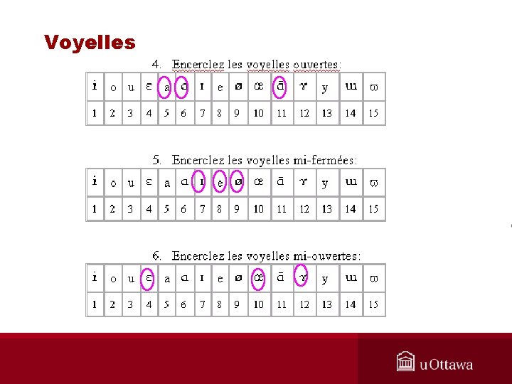 Voyelles 