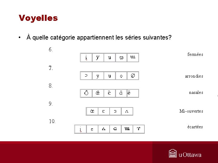 Voyelles • À quelle catégorie appartiennent les séries suivantes? fermées arrondies nasales Mi-ouvertes écartées