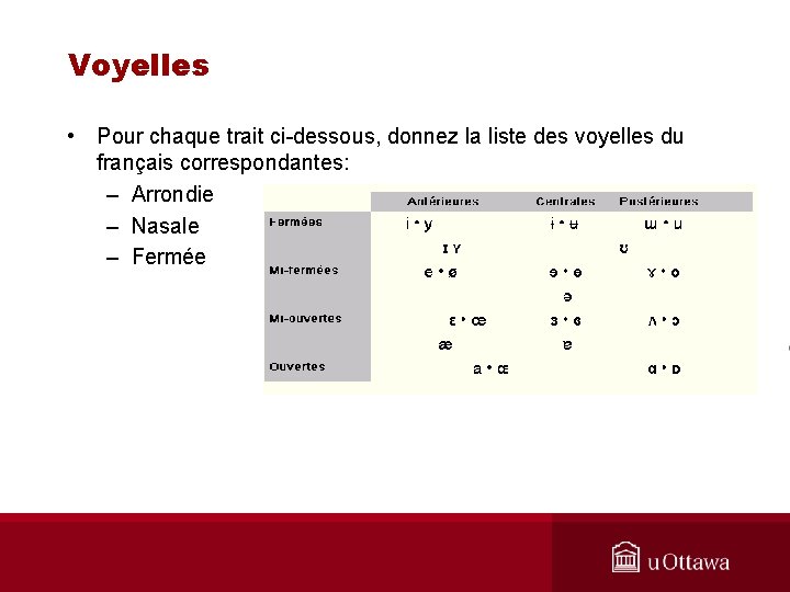 Voyelles • Pour chaque trait ci-dessous, donnez la liste des voyelles du français correspondantes: