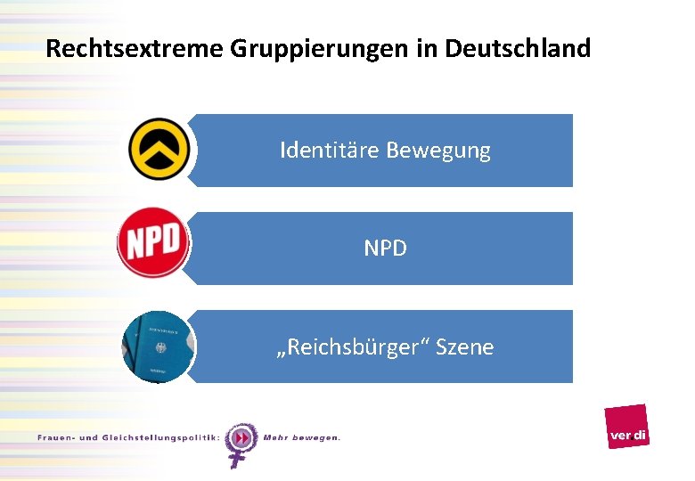 Rechtsextreme Gruppierungen in Deutschland Identitäre Bewegung NPD „Reichsbürger“ Szene 