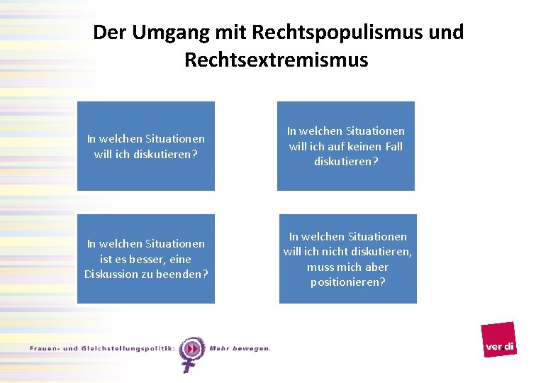 Der Umgang mit Rechtspopulismus und Rechtsextremismus In welchen Situationen will ich diskutieren? In welchen