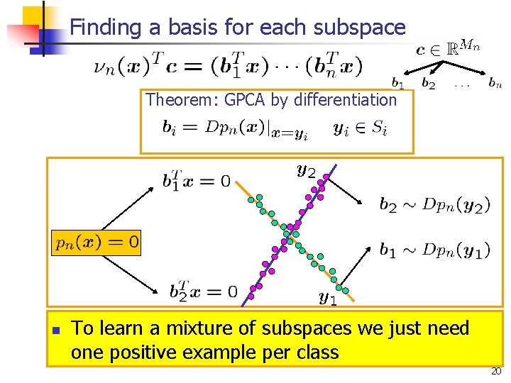 Finding a basis for each subspace Theorem: GPCA by differentiation n To learn a