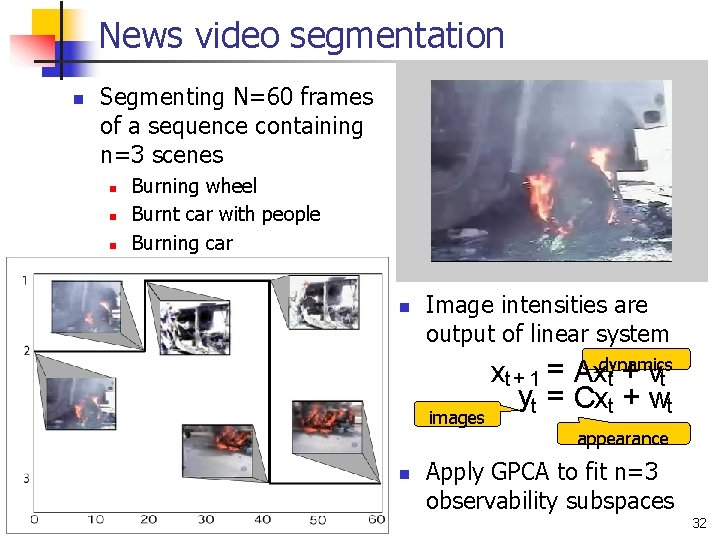 News video segmentation n Segmenting N=60 frames of a sequence containing n=3 scenes n
