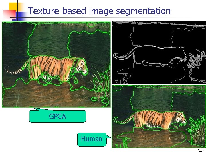 Texture-based image segmentation GPCA Human 52 