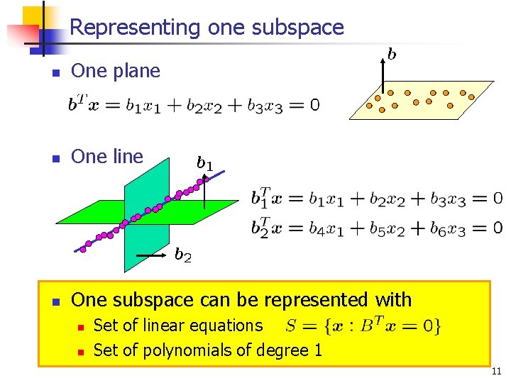 Representing one subspace n One plane n One line n One subspace can be