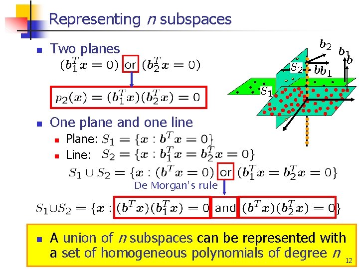 Representing n subspaces n Two planes n One plane and one line n n