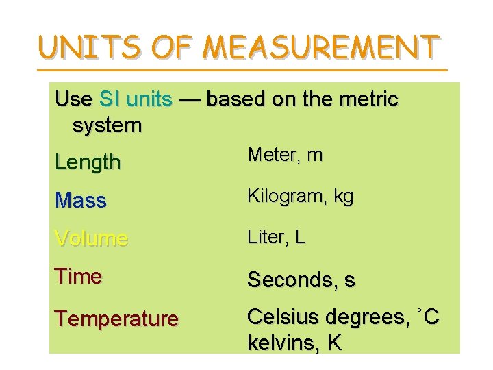 UNITS OF MEASUREMENT Use SI units — based on the metric system Length Meter,