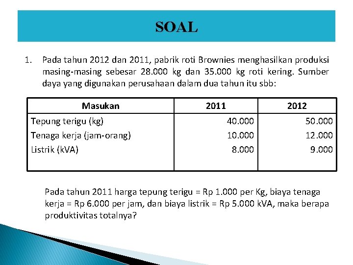 SOAL 1. Pada tahun 2012 dan 2011, pabrik roti Brownies menghasilkan produksi masing-masing sebesar