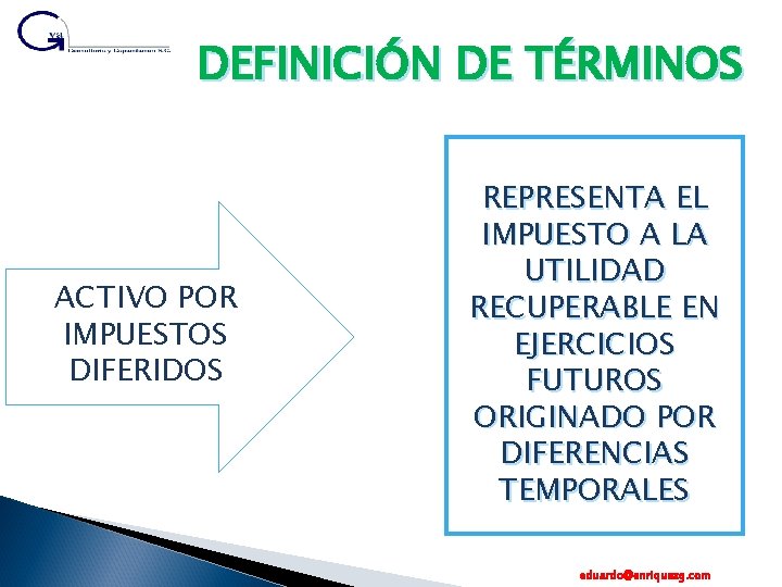 DEFINICIÓN DE TÉRMINOS ACTIVO POR IMPUESTOS DIFERIDOS REPRESENTA EL IMPUESTO A LA UTILIDAD RECUPERABLE