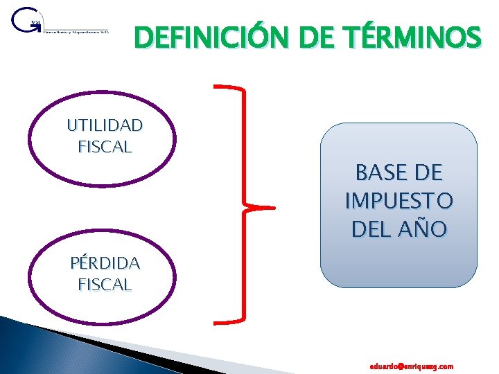 DEFINICIÓN DE TÉRMINOS UTILIDAD FISCAL BASE DE IMPUESTO DEL AÑO PÉRDIDA FISCAL eduardo@enriquezg. com