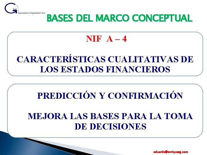 BASES DEL MARCO CONCEPTUAL NIF A – 4 CARACTERÍSTICAS CUALITATIVAS DE LOS ESTADOS FINANCIEROS