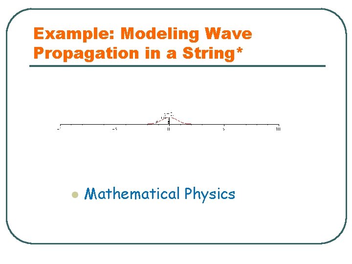 Example: Modeling Wave Propagation in a String* l Mathematical Physics 