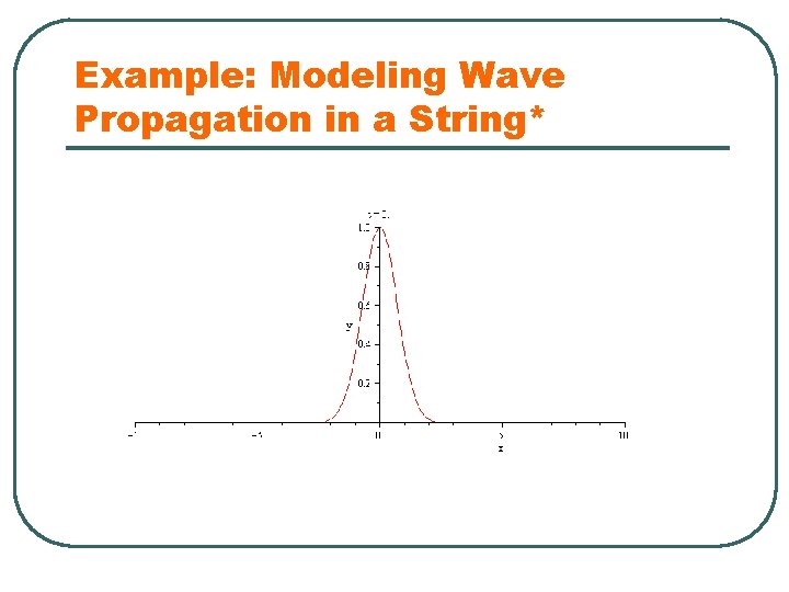 Example: Modeling Wave Propagation in a String* 