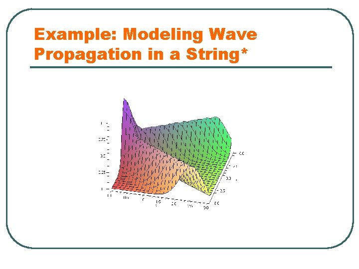 Example: Modeling Wave Propagation in a String* 