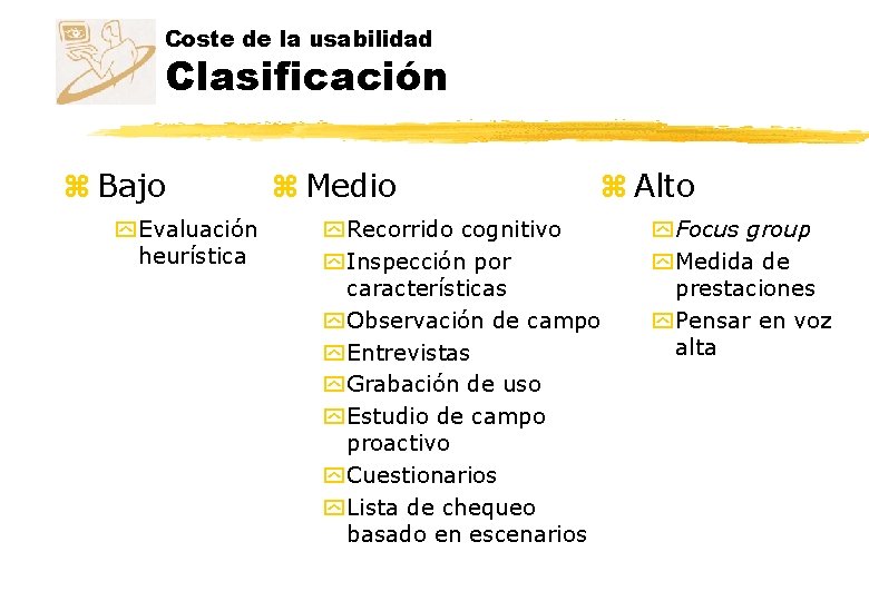 Coste de la usabilidad Clasificación z Bajo y Evaluación heurística z Medio z Alto