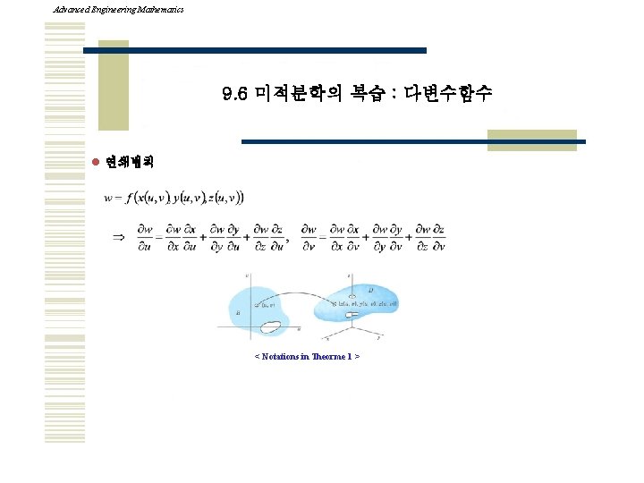Advanced Engineering Mathematics 9. 6 미적분학의 복습 : 다변수함수 l 연쇄법칙 < Notations in