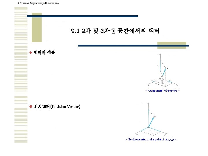 Advanced Engineering Mathematics 9. 1 2차 및 3차원 공간에서의 벡터 l 벡터의 성분 <