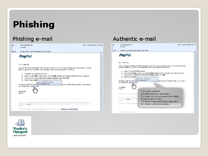 Phishing e-mail Authentic e-mail Phishing e-mail Authentic e-mail