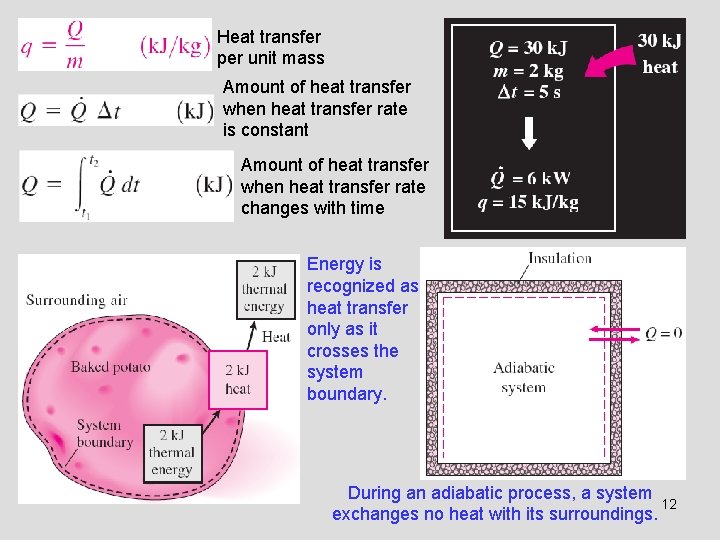 Heat transfer per unit mass Amount of heat transfer when heat transfer rate is Heat transfer per unit mass Amount of heat transfer when heat transfer rate is