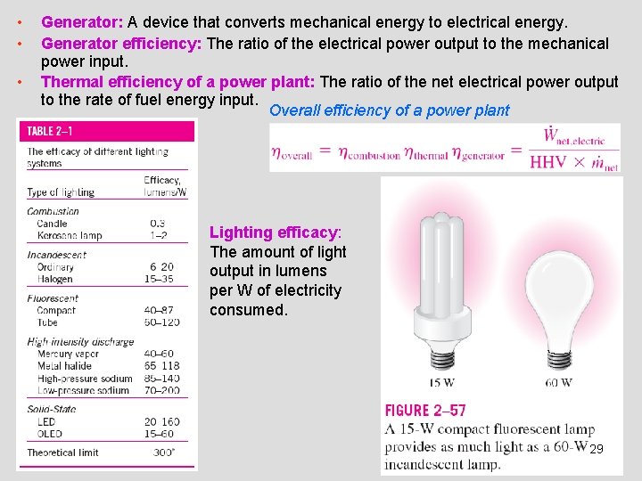 • • • Generator: A device that converts mechanical energy to electrical energy. • • • Generator: A device that converts mechanical energy to electrical energy.