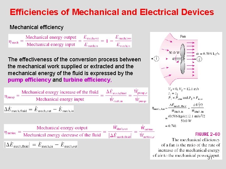 Efficiencies of Mechanical and Electrical Devices Mechanical efficiency The effectiveness of the conversion process Efficiencies of Mechanical and Electrical Devices Mechanical efficiency The effectiveness of the conversion process