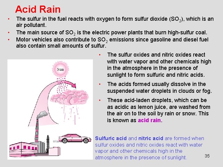 Acid Rain • • • The sulfur in the fuel reacts with oxygen to Acid Rain • • • The sulfur in the fuel reacts with oxygen to